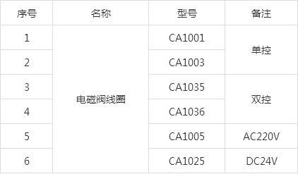 1582877971377454.jpg u=2712830179,732808898&fm=173&app=49&f=JPEG.jpg