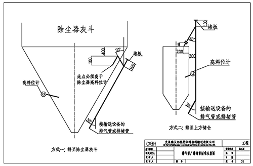 樱桃视频大全免费雙套管