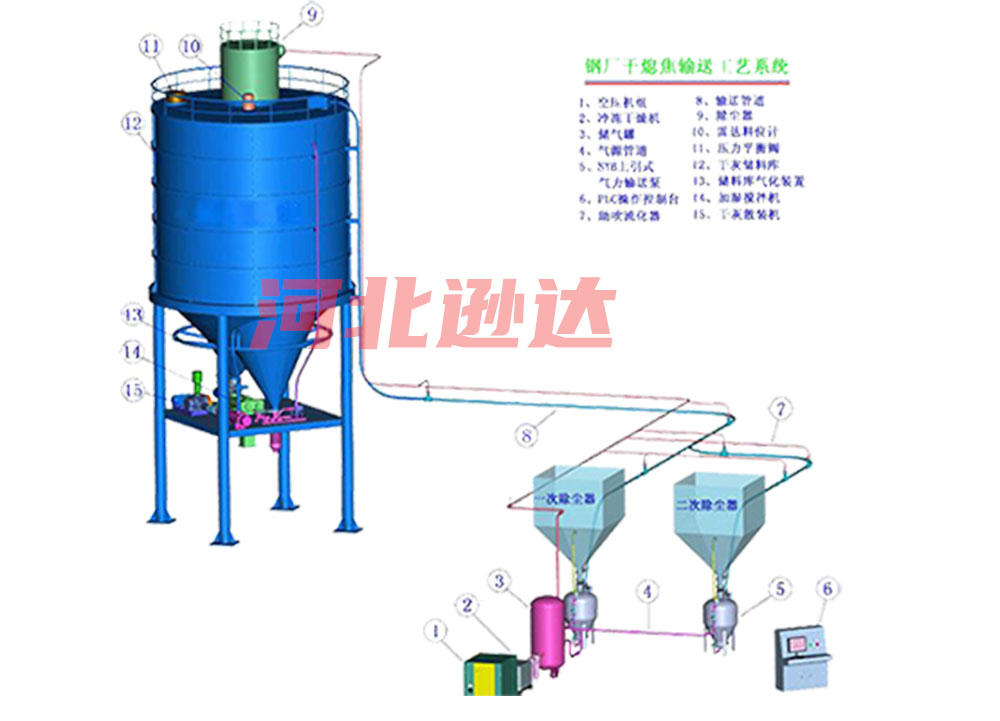 樱桃视频大全免费