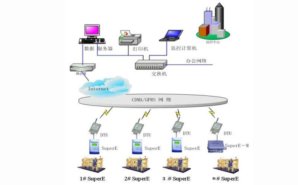 樱桃视频大全免费